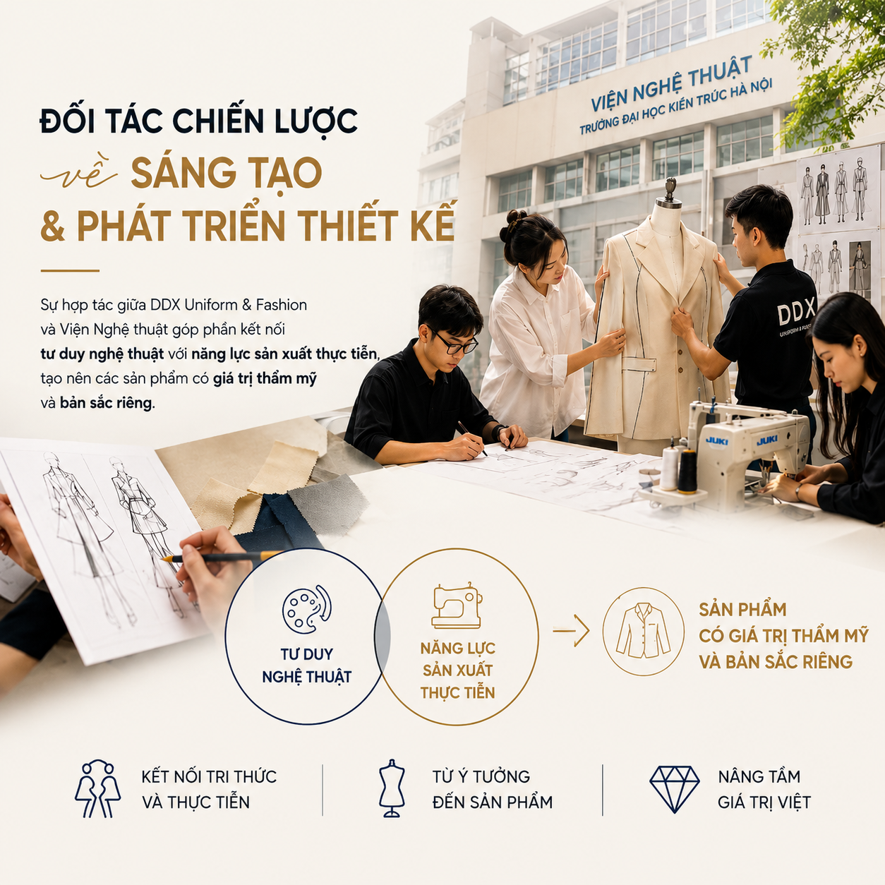 Viện Nghệ thuật